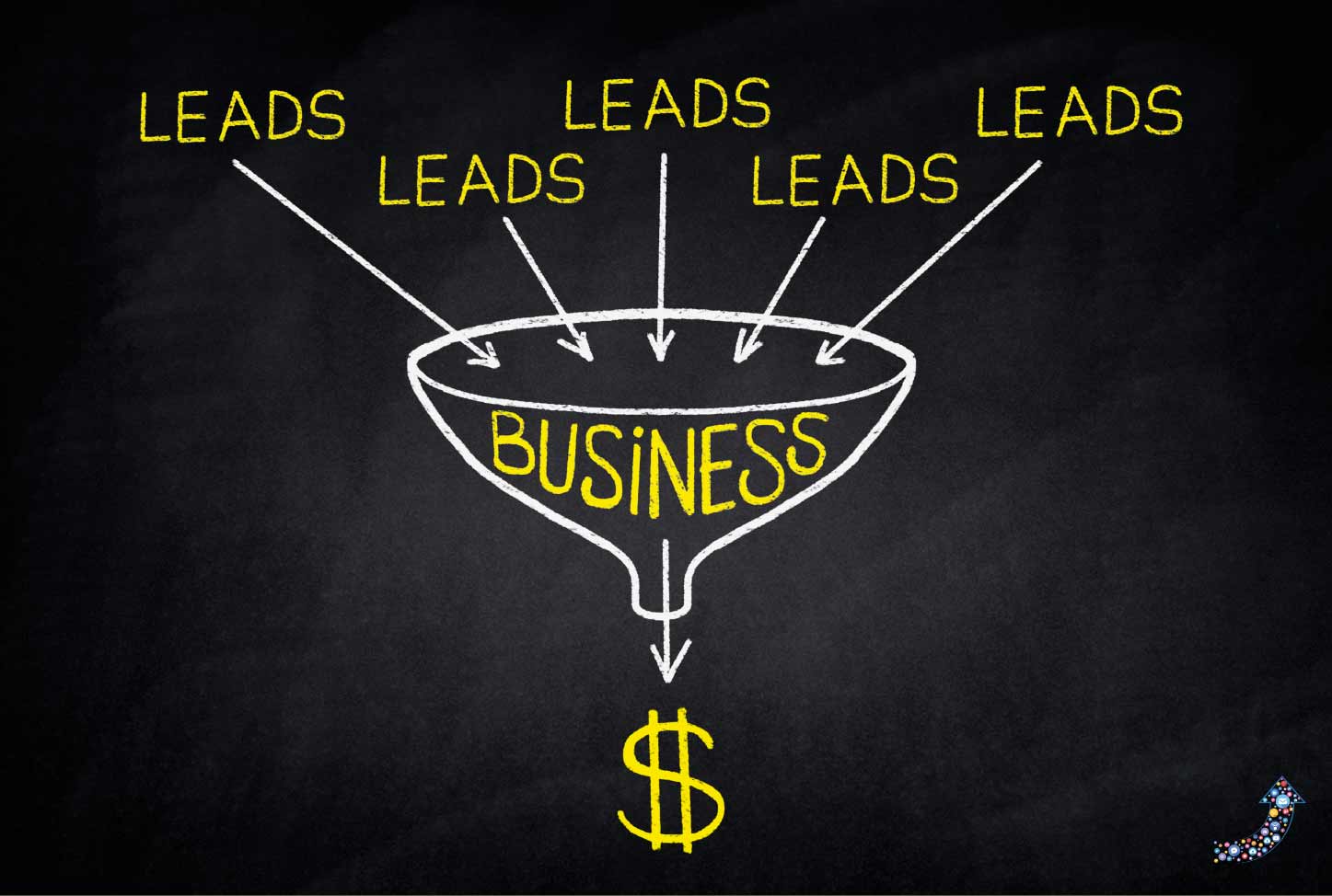 convert your audience into leads 